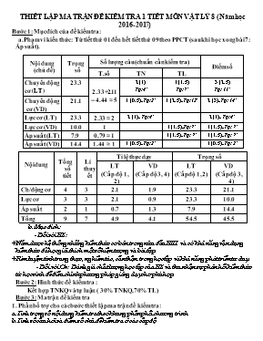 Đề kiểm tra một tiết học kì I môn Vật lí lớp 8 - Năm học 2016-2017